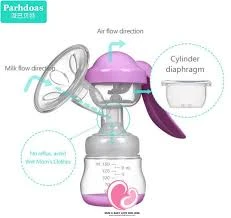 Baby love manual breast pump
