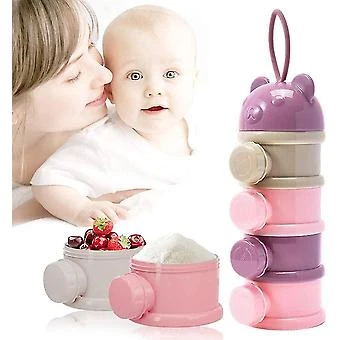 Milk Powder Dispenser